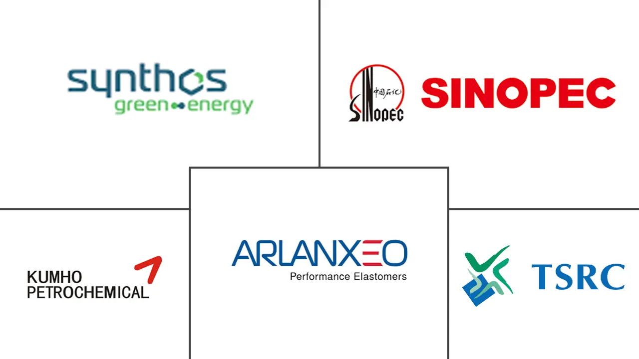 丁苯橡胶 (SBR) 市场规模及份额