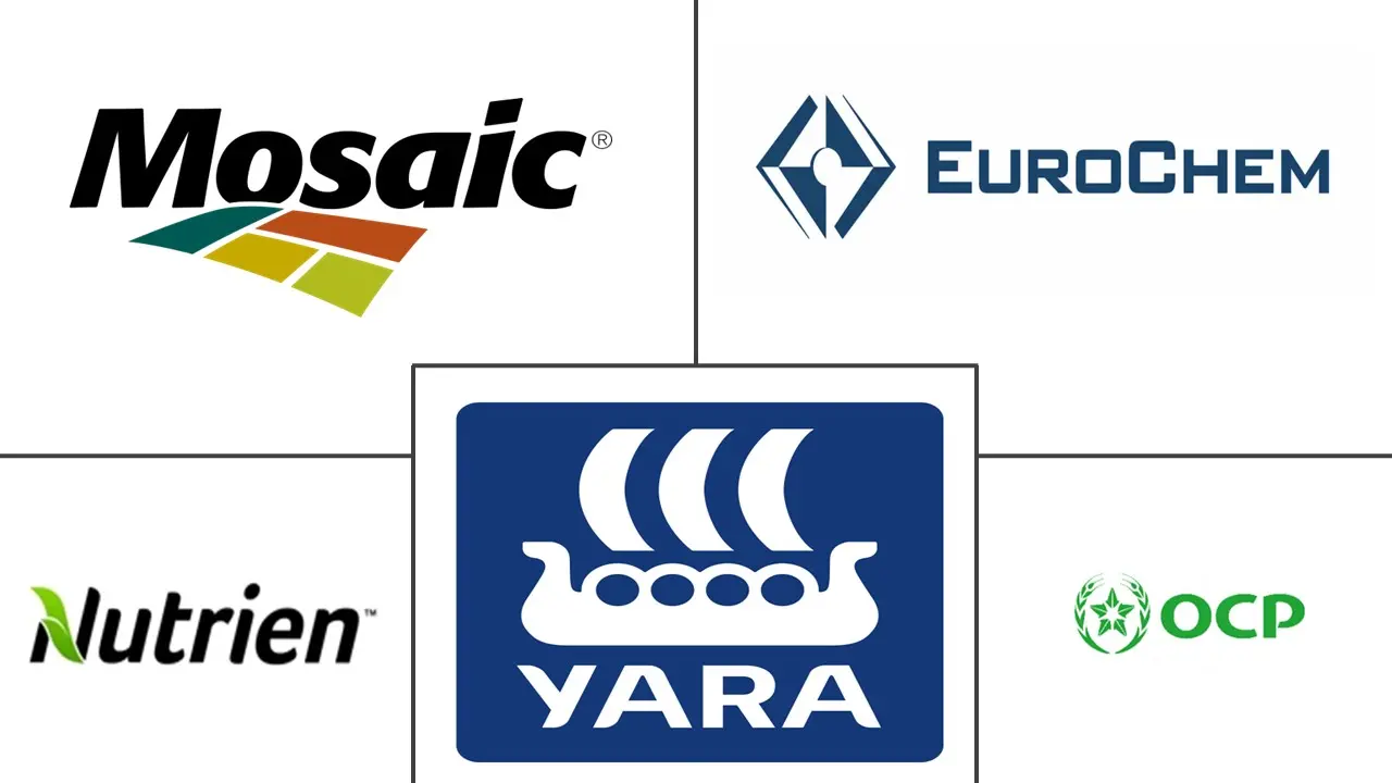 磷酸市场规模及份额