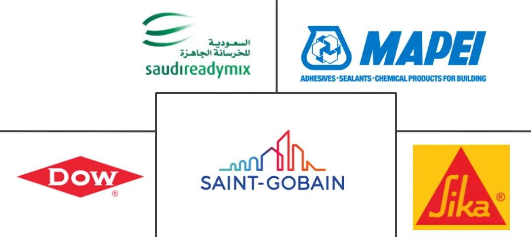 中东建筑化学品市场规模和份额分析