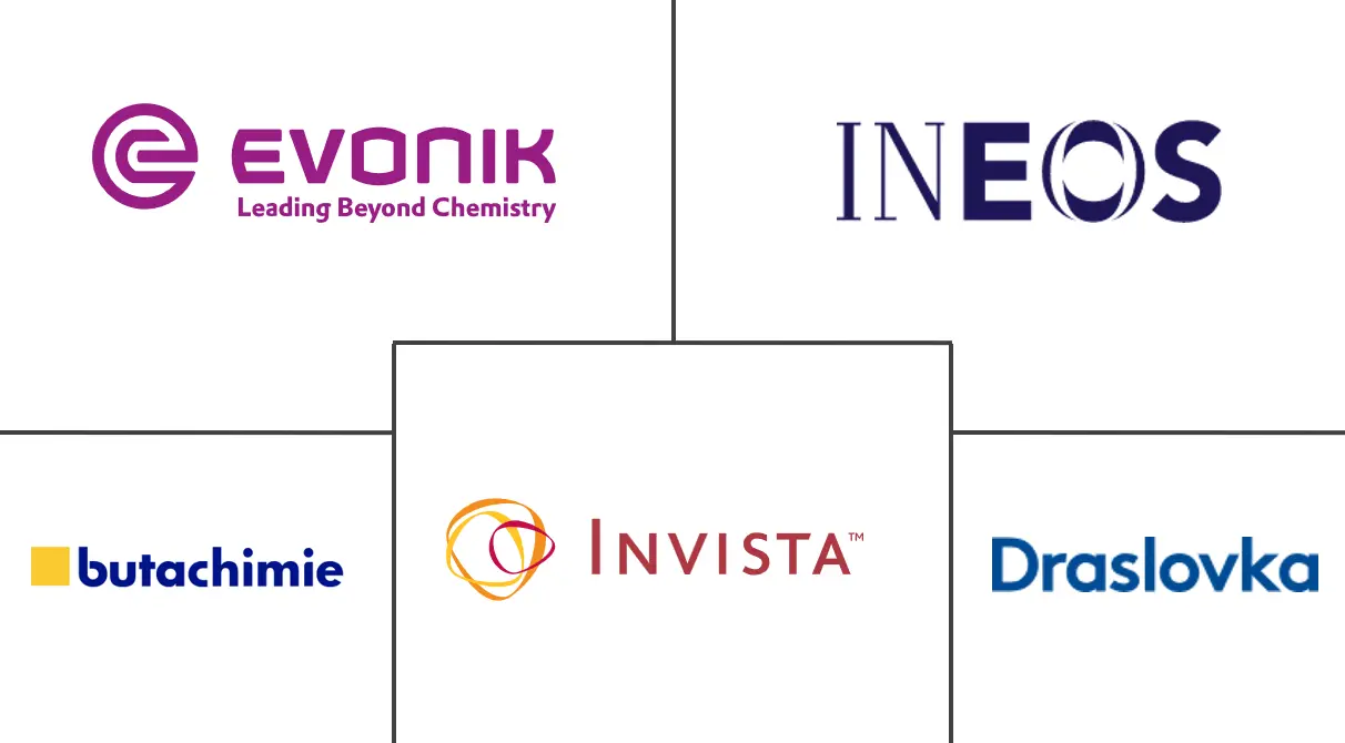 氰化氢市场规模