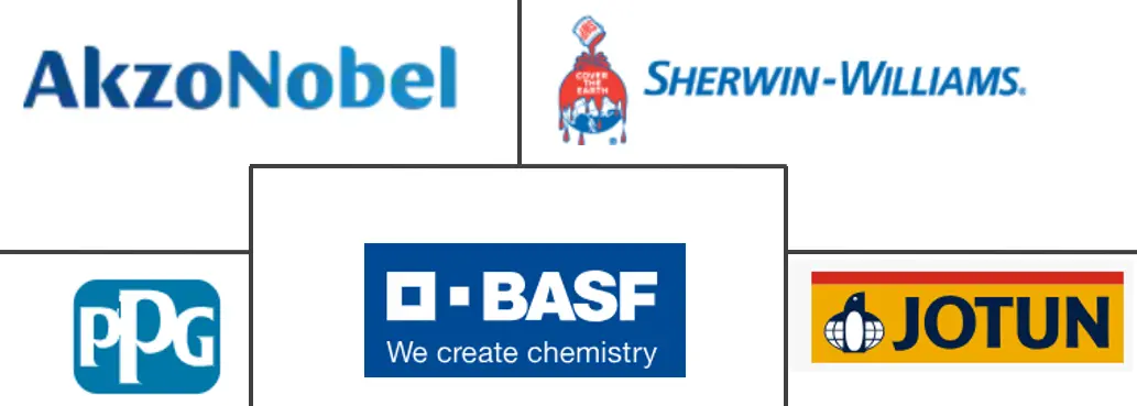 隔热涂料市场规模及份额
