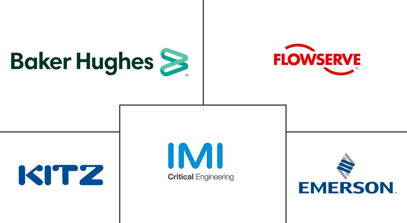 亚太地区工业阀门市场规模