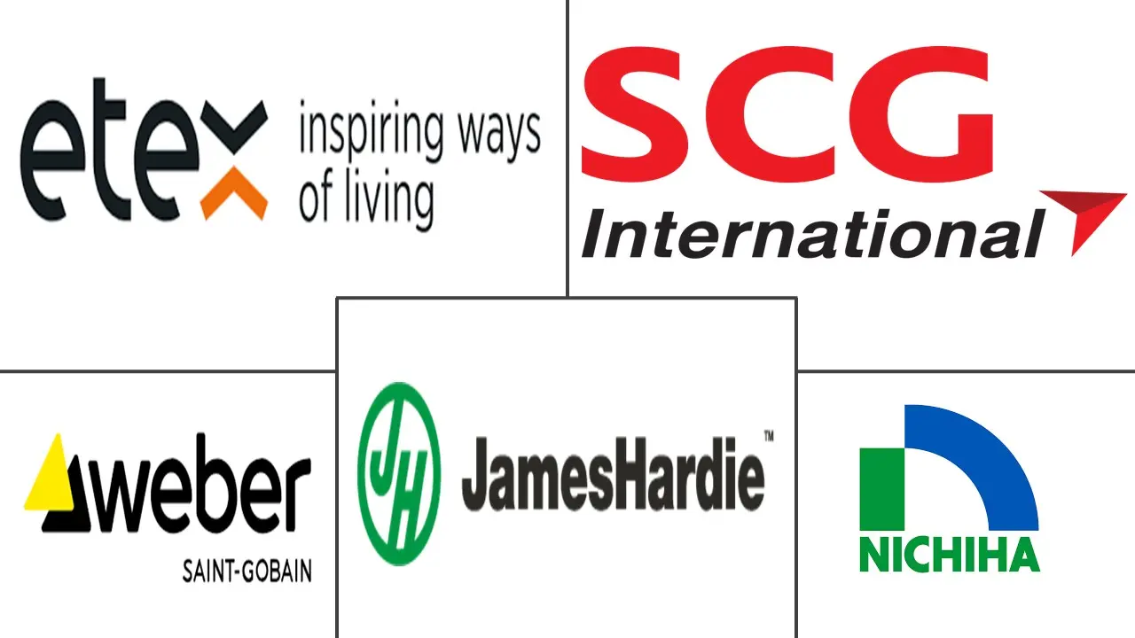 纤维水泥市场规模及份额