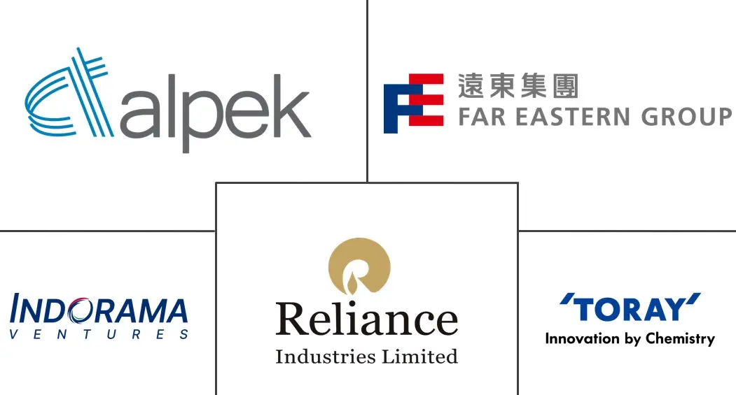 聚酯短纤维（PSF）市场规模及份额