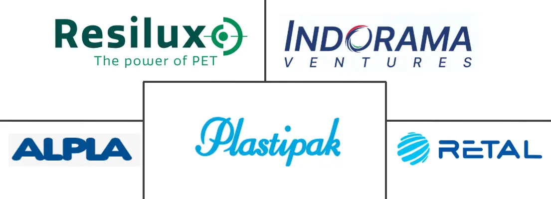 PET瓶坯市场规模及份额