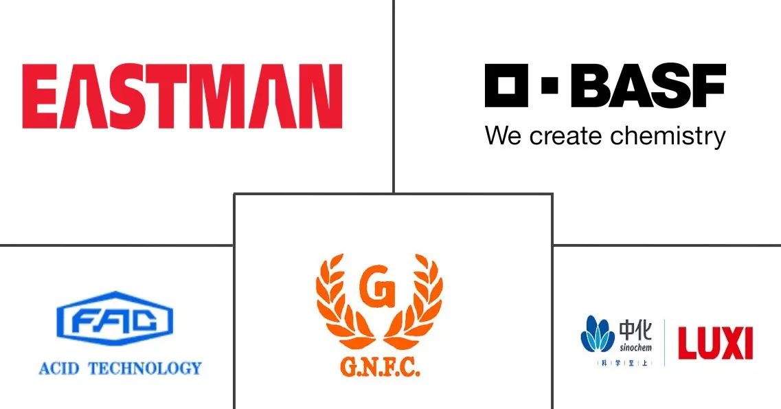 甲酸市场规模及份额