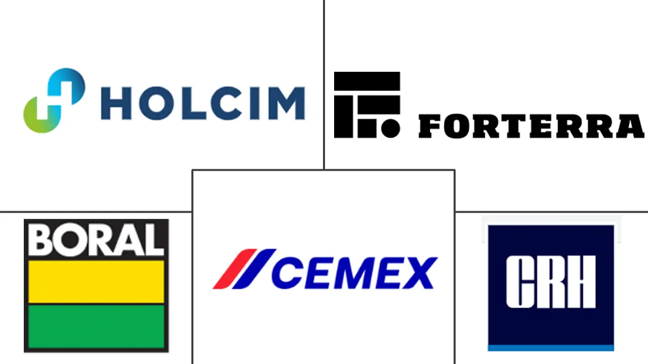 预制混凝土市场规模和份额