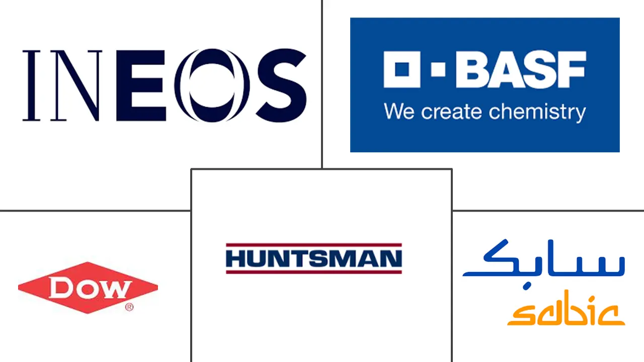 乙醇胺市场规模和份额