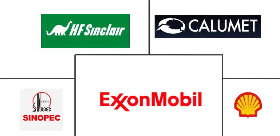 白油市场规模和份额
