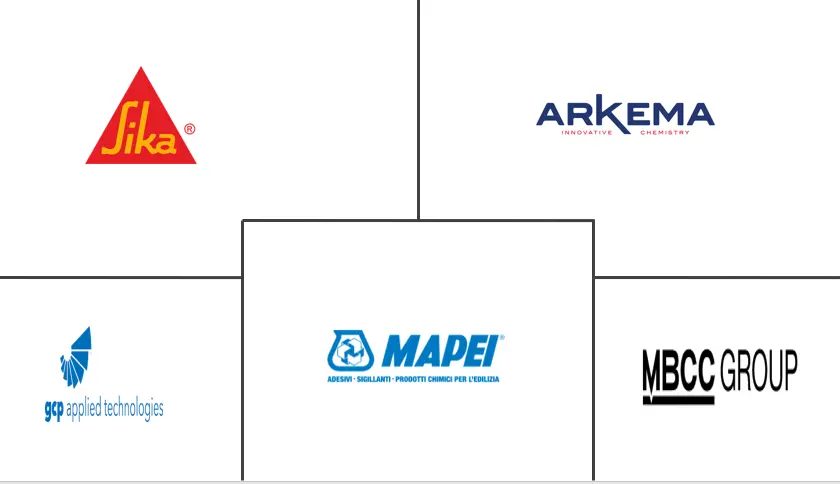 混凝土高效减水剂市场规模