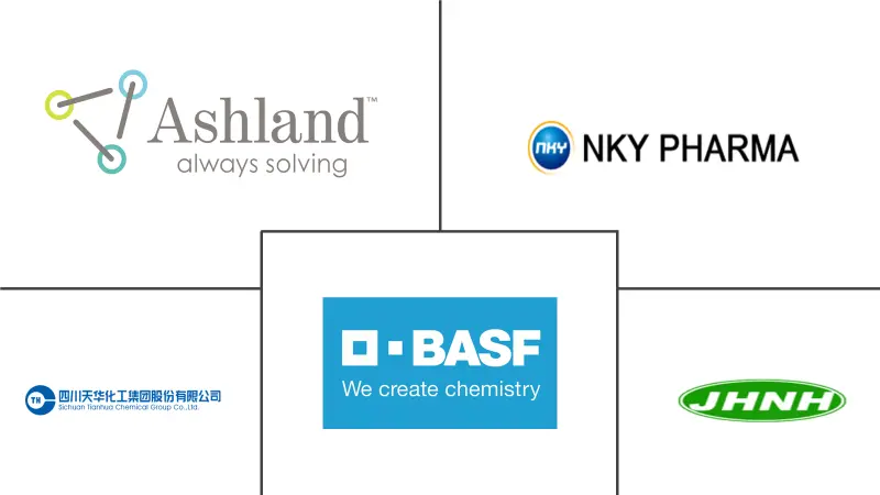 聚乙烯吡咯烷酮市场规模