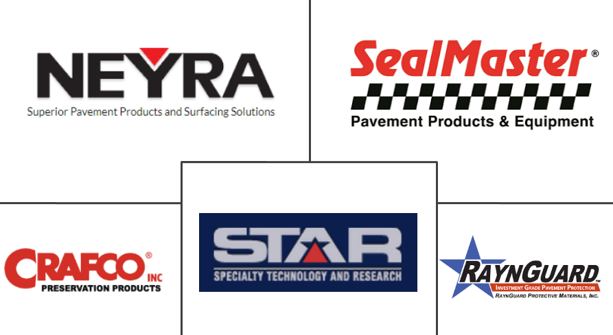 密封涂层市场规模