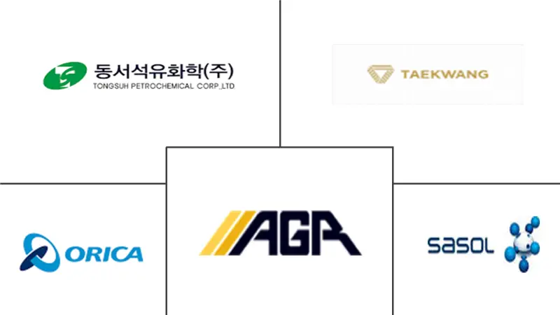 氰化钠市场规模