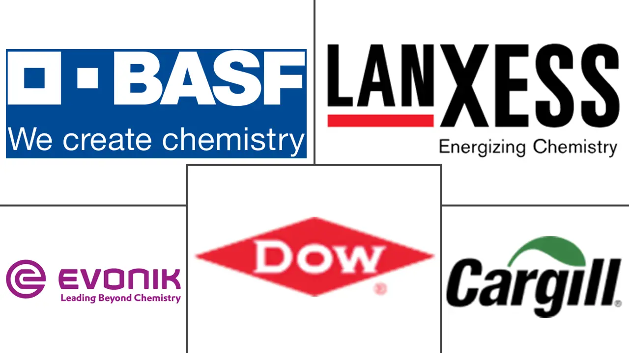 生物增塑剂市场规模及份额