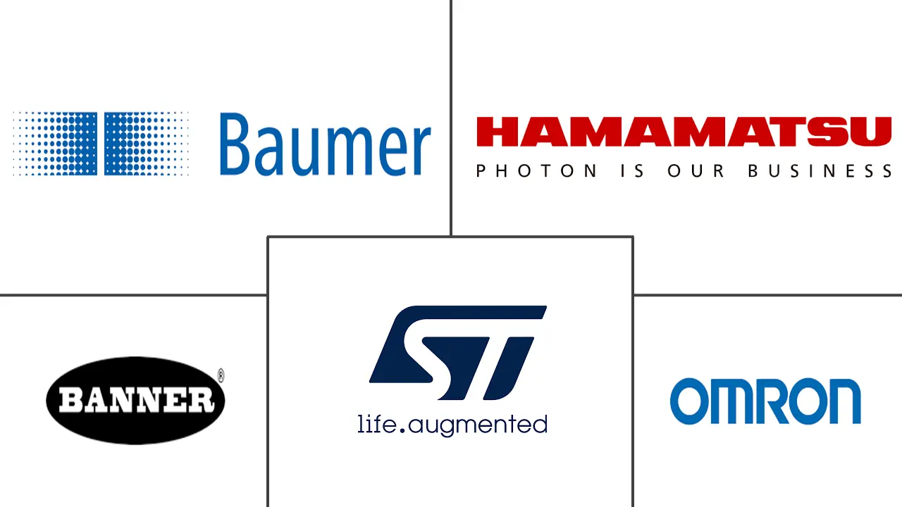 光子传感器市场规模和份额