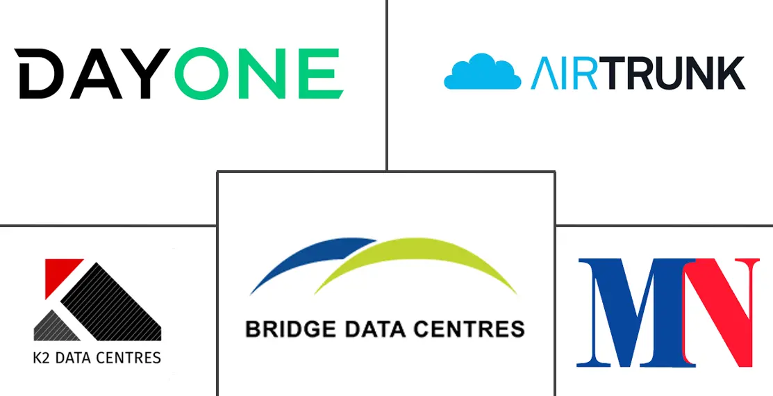 马来西亚数据中心市场规模和份额