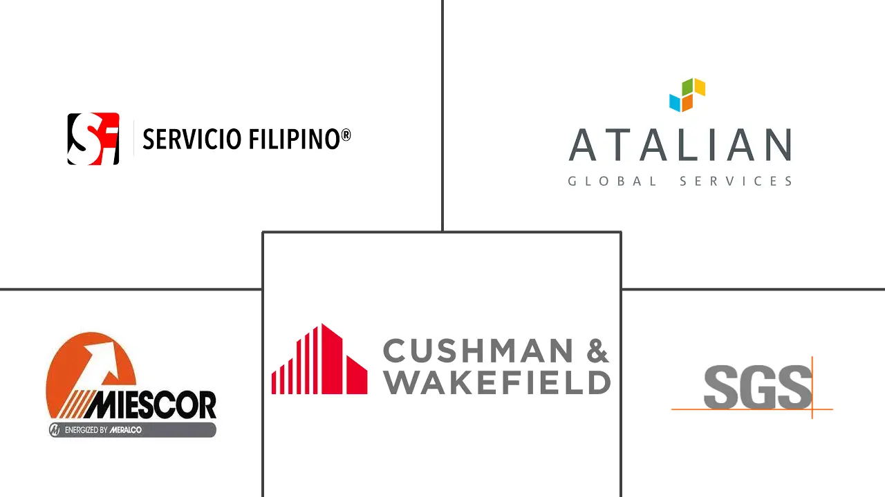 菲律宾设施管理市场规模、份额、增长、趋势分析
