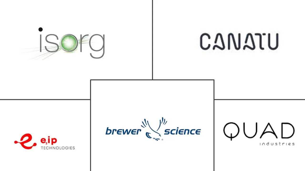 印刷柔性传感器市场规模和份额