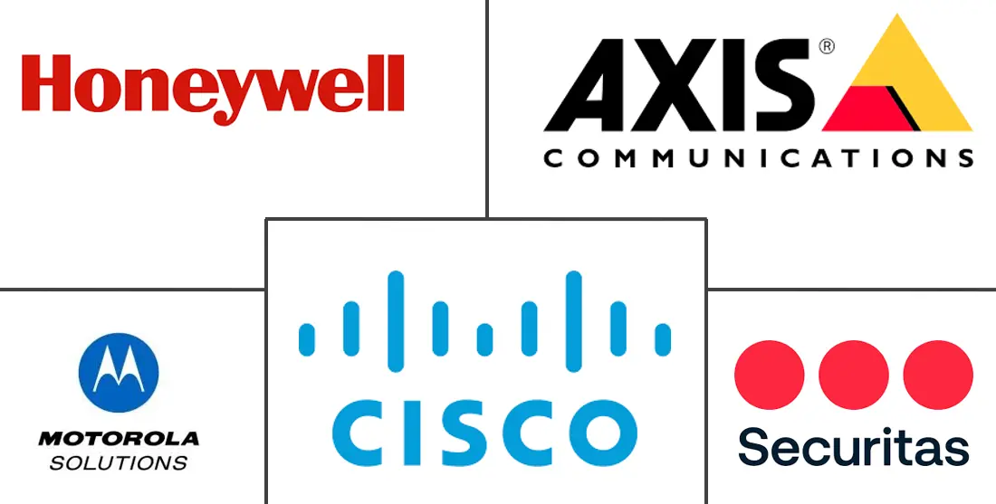 教育安全市场规模及份额