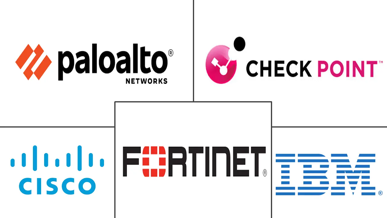 南美网络安全市场规模和份额