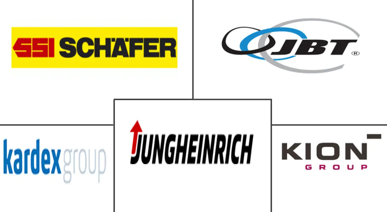 亚太地区自动化物料搬运和存储系统市场规模和份额分析