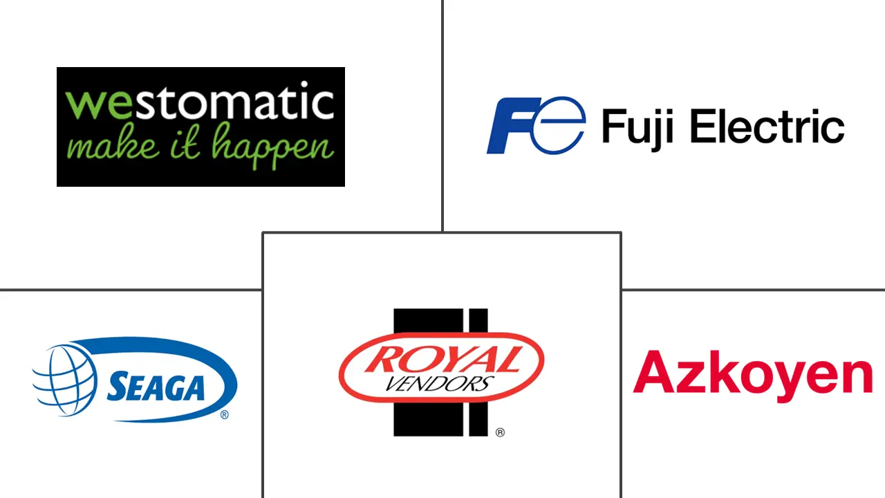 自动售货机市场规模及份额