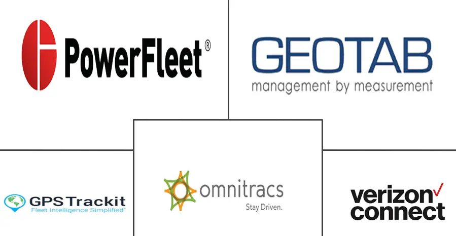 北美车队管理解决方案市场规模和份额分析