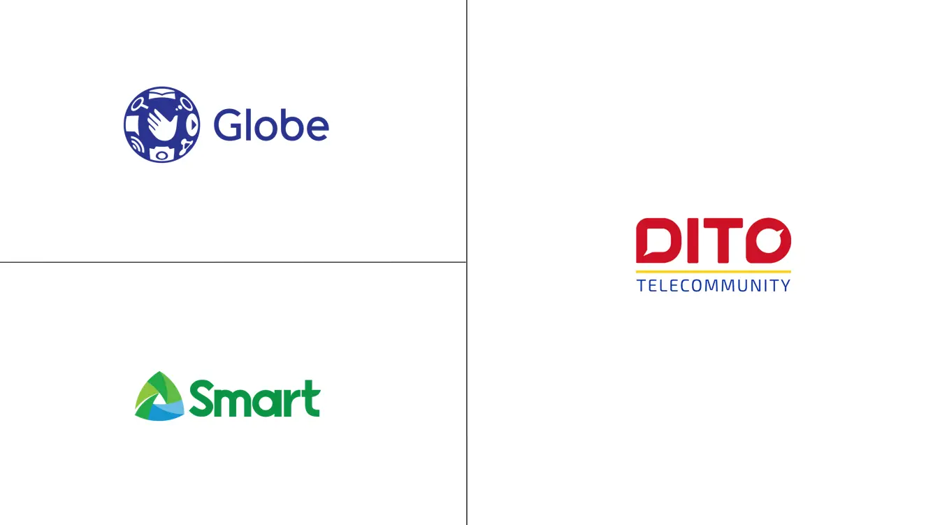 菲律宾电信 MNO 市场规模和份额