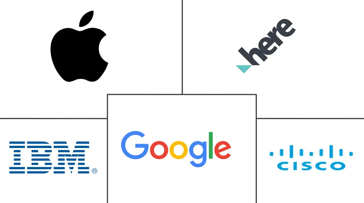 基于位置的服务市场规模和份额