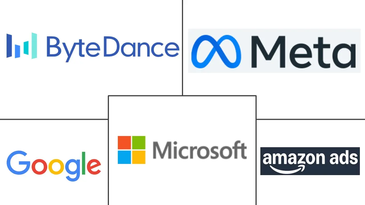 在线广告市场规模和份额