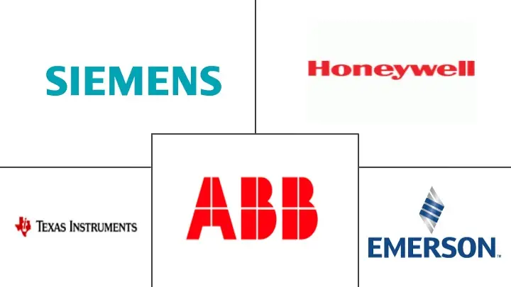 温度传感器市场规模和份额