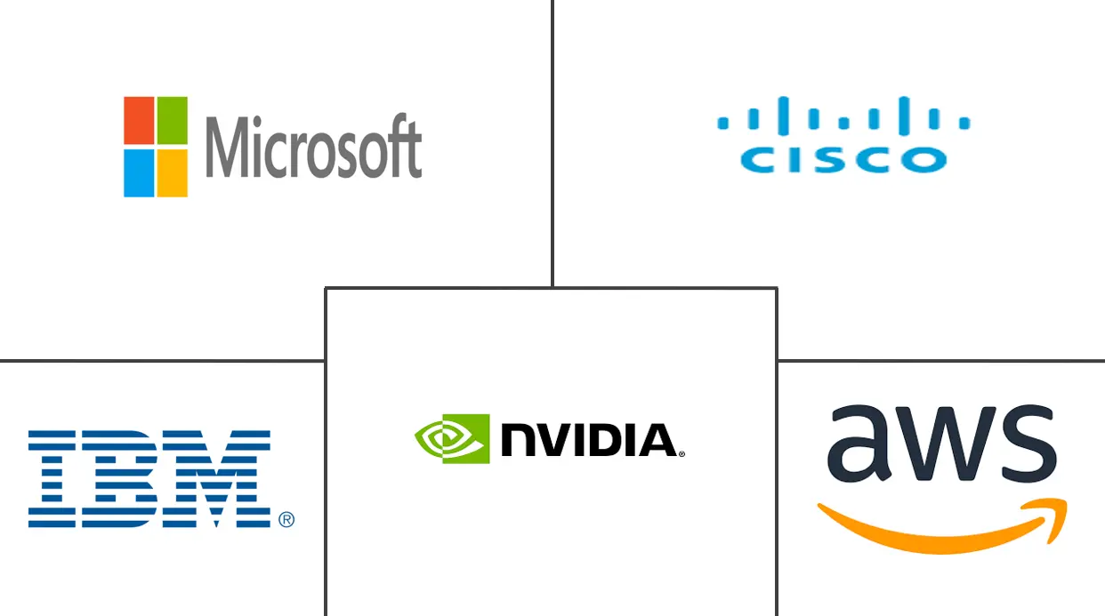 中东和非洲人工智能、网络安全和大数据分析市场规模和份额分析