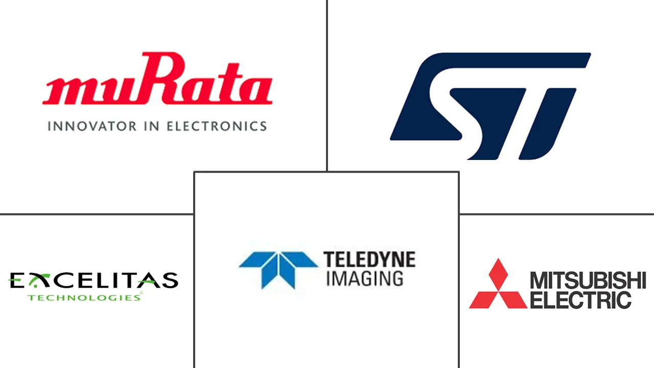 红外传感器市场规模及份额