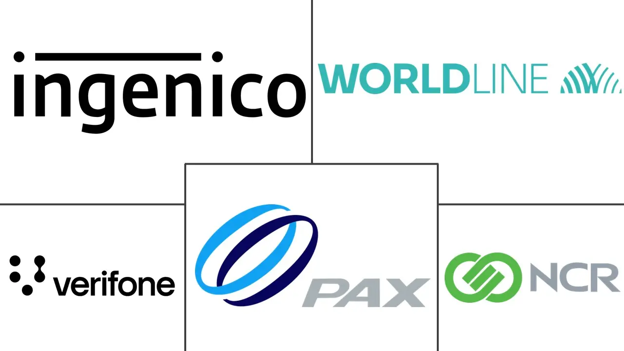 欧洲POS终端市场规模及份额