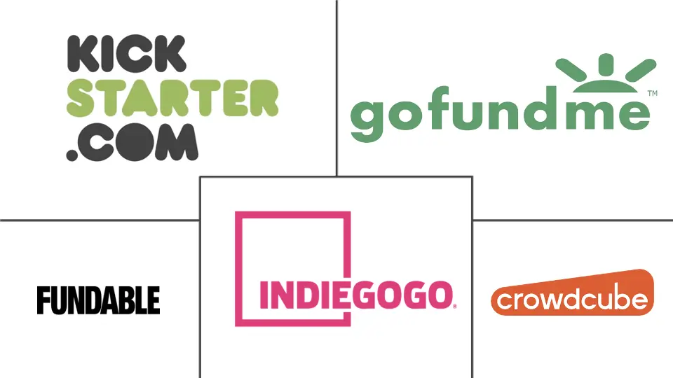 众筹市场规模和份额