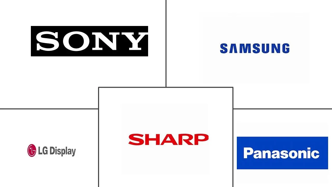 南美洲数字标牌市场规模和份额分析