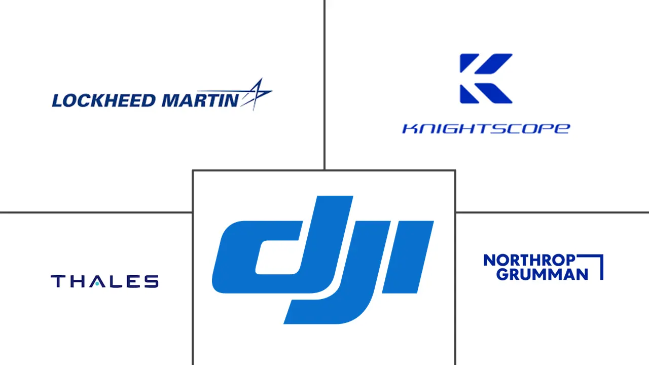 安防机器人市场规模及份额