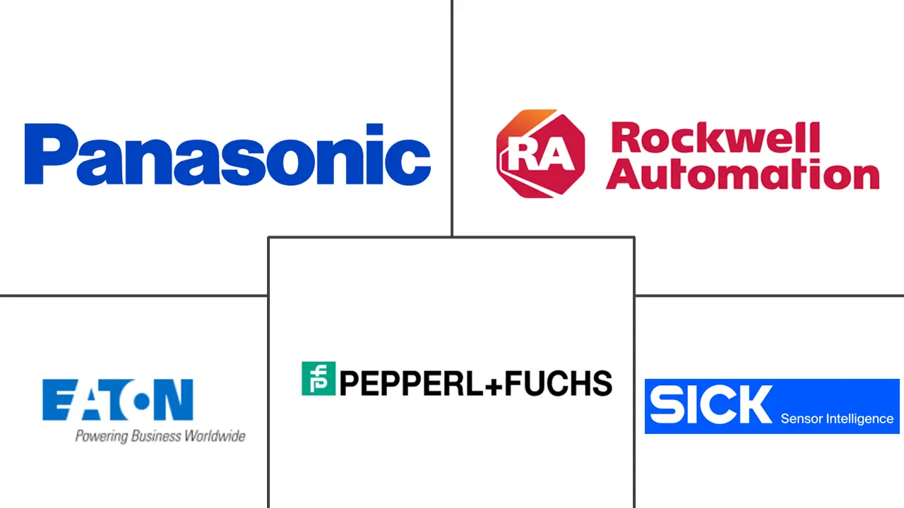 电感式接近传感器市场规模和份额