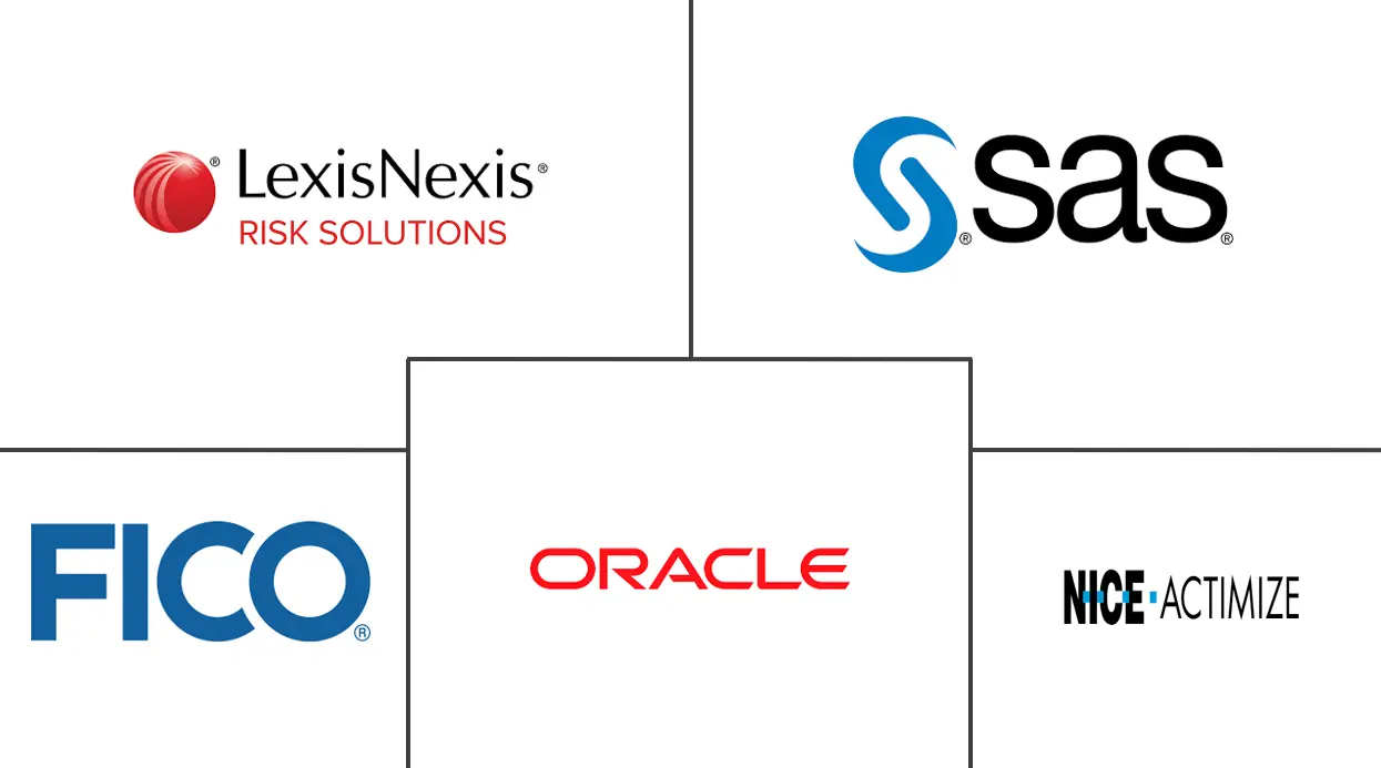 反洗钱解决方案市场规模和份额