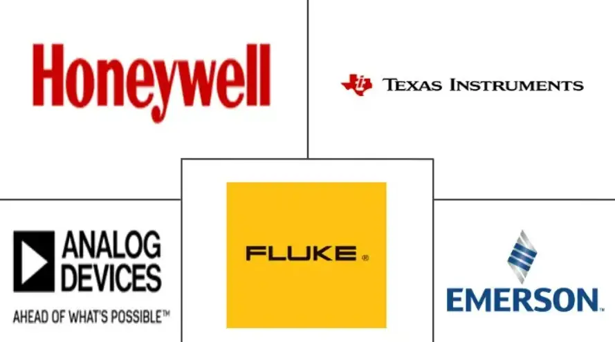 拉丁美洲温度传感器市场规模