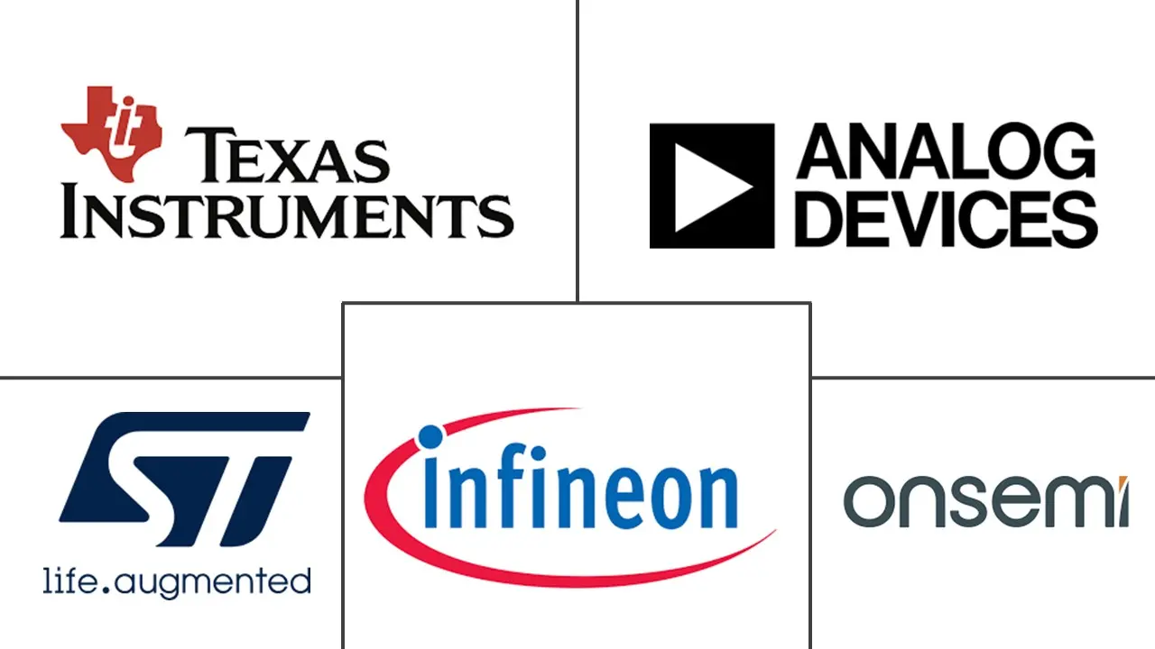 模拟集成电路 (IC) 市场规模和份额