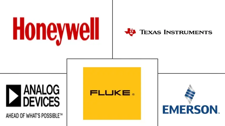 北美温度传感器市场规模