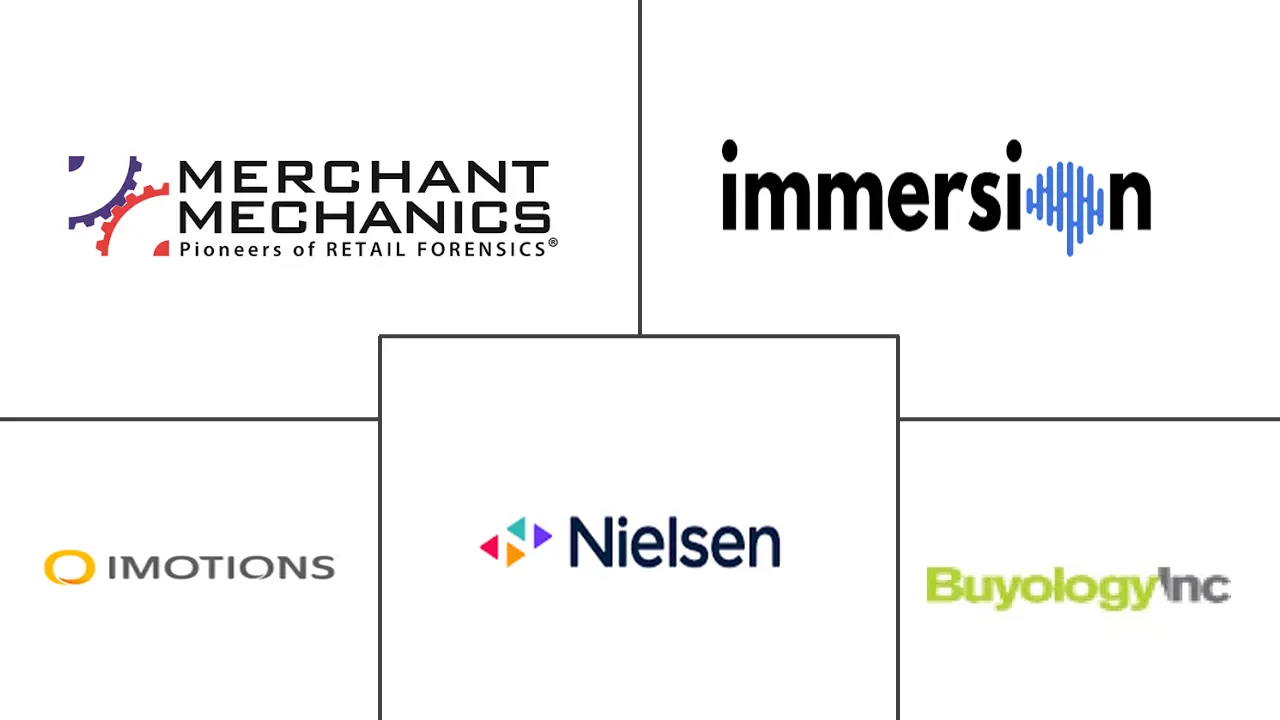 神经营销市场规模和份额