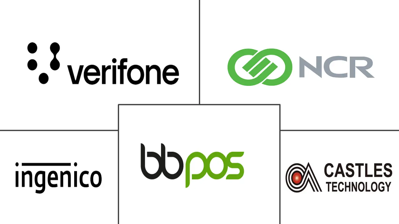 美国 (US) 销售点 (POS) 终端市场规模和份额分析