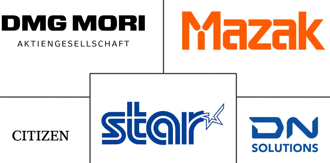 印度车床市场规模及份额