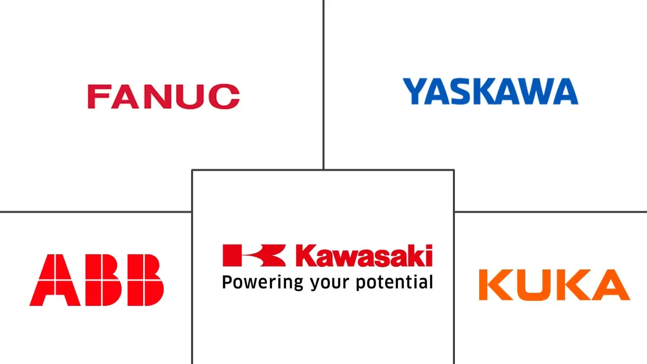 亚太工业机器人市场规模