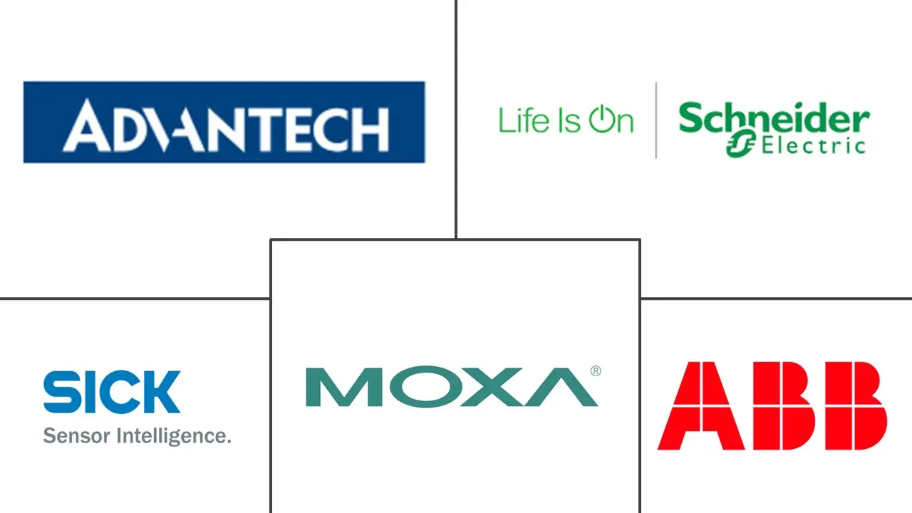 亚太地区工业通信市场规模