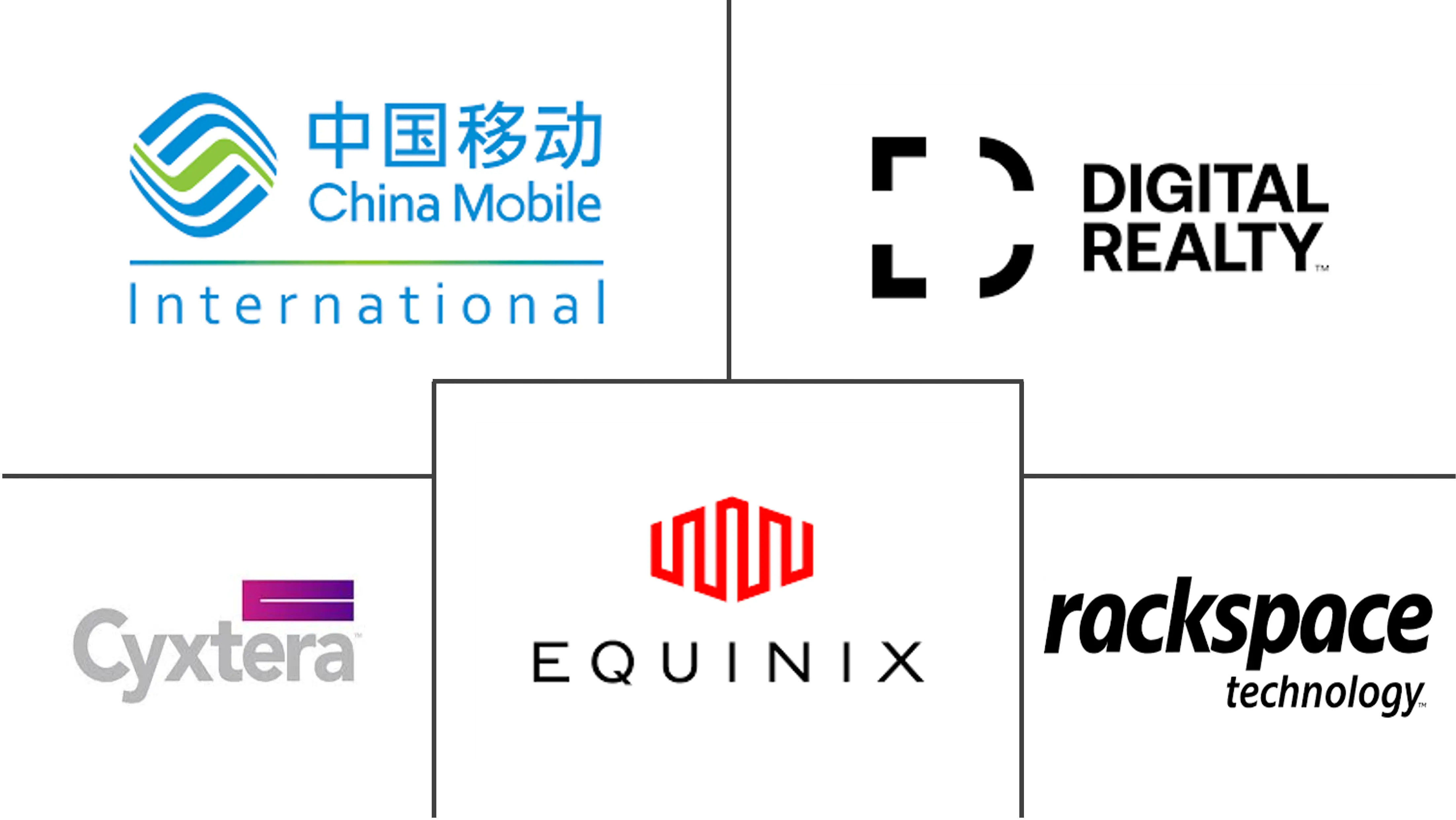 新加坡数据中心用水量市场规模研究