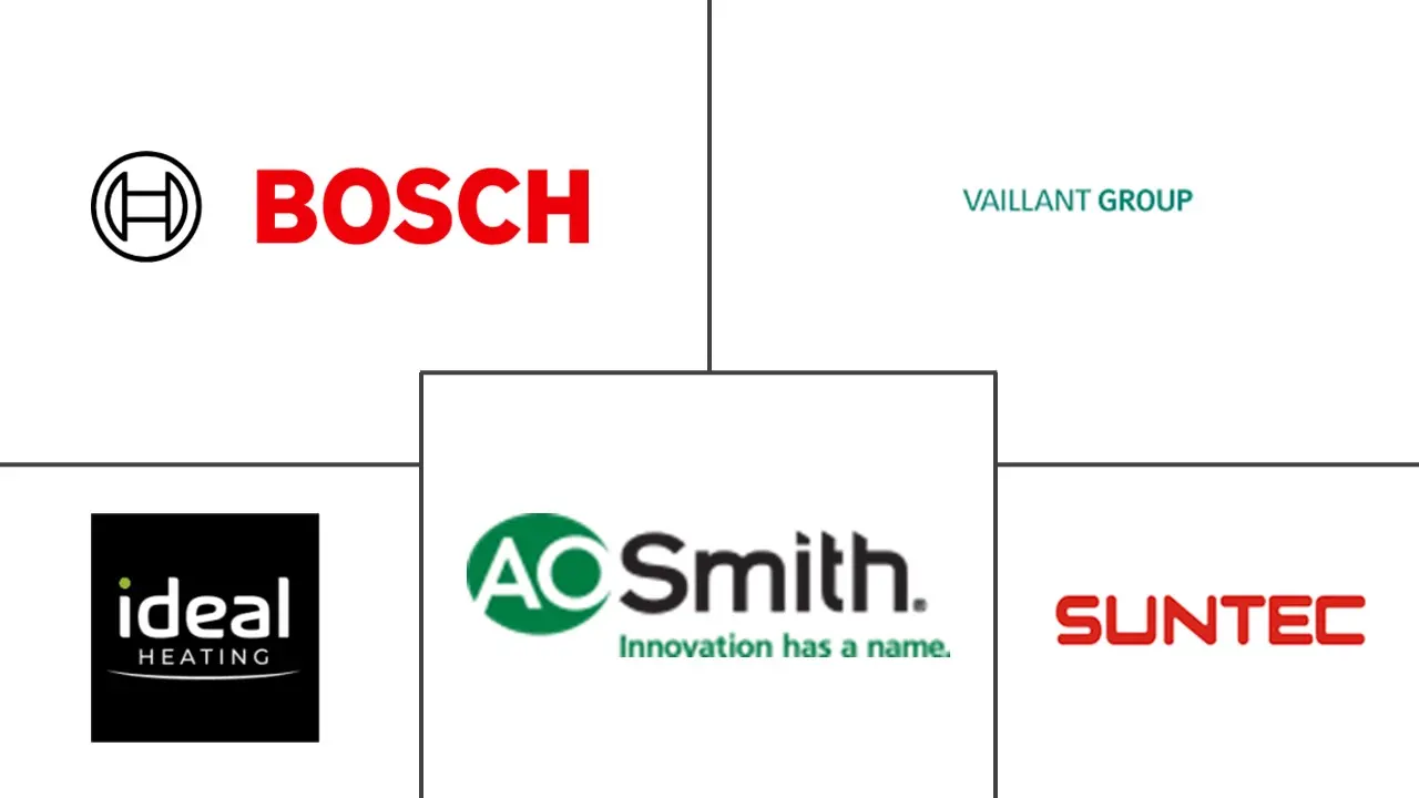 国内锅炉市场规模