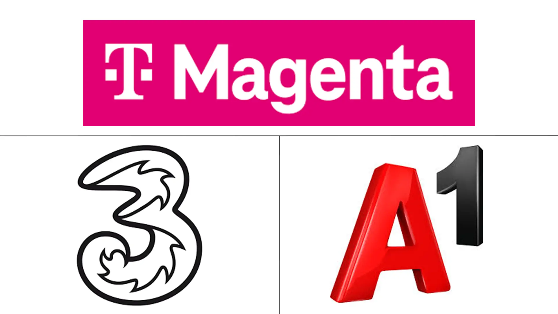 奥地利电信 MNO 市场规模和份额